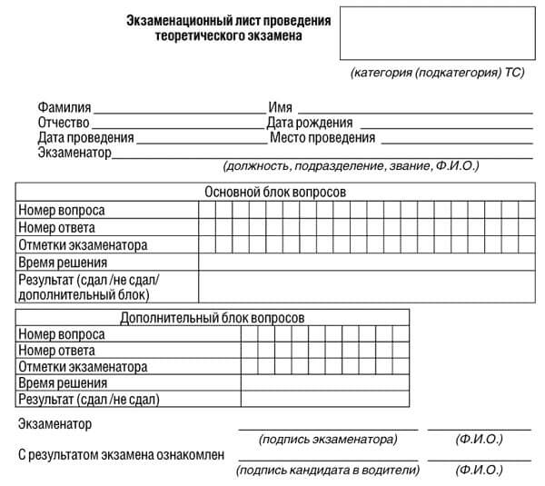 купить лист сдачи теоретического экзамена ПДД в Арсеньеве